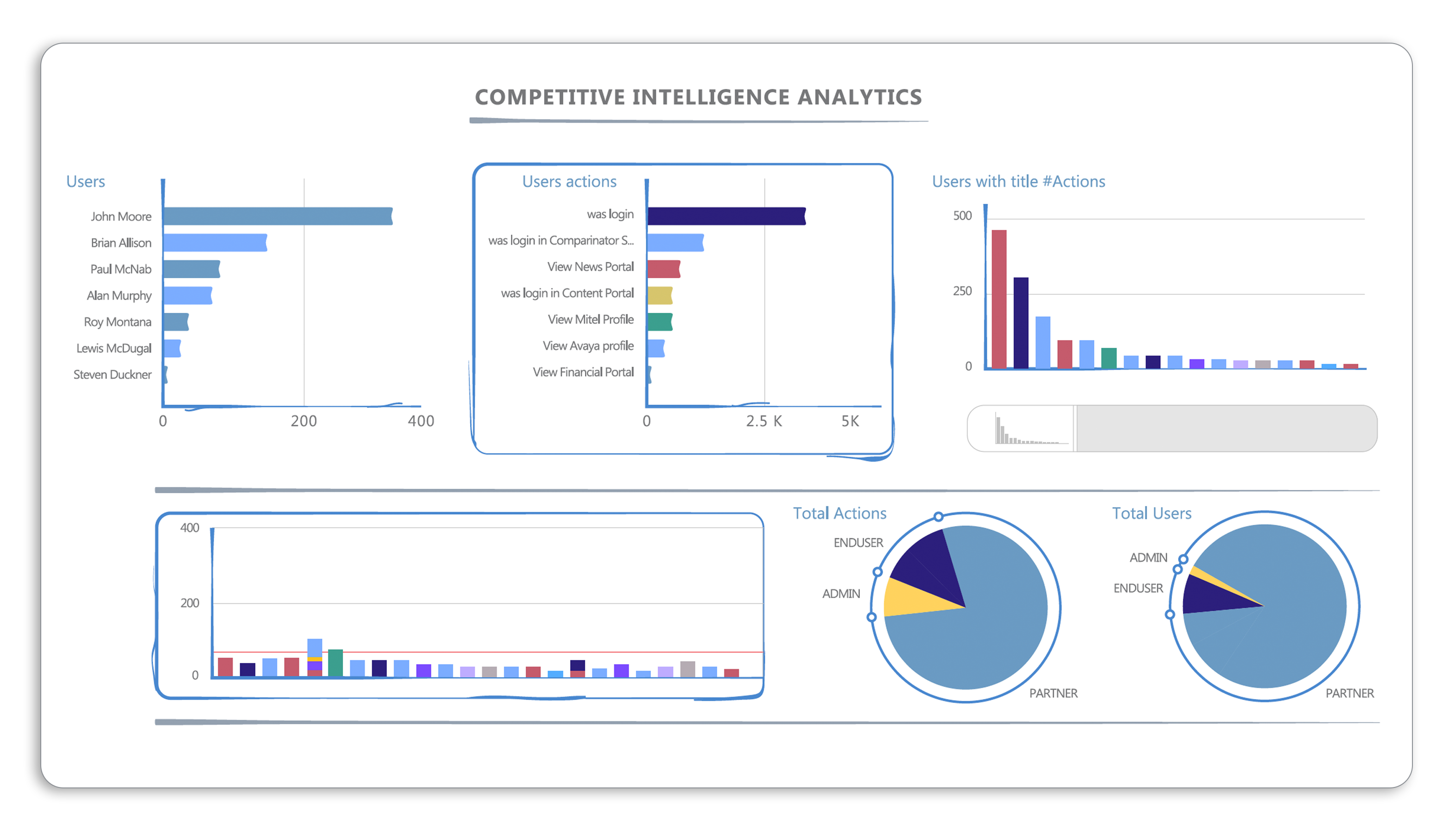 competeiqanalytics2